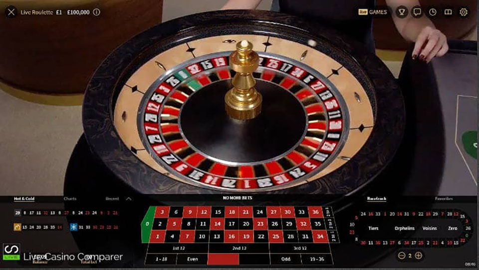 netent-roulette-wheel-close-up