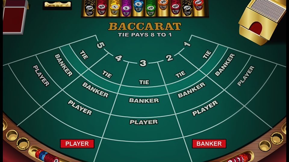 Của Baccarat Online